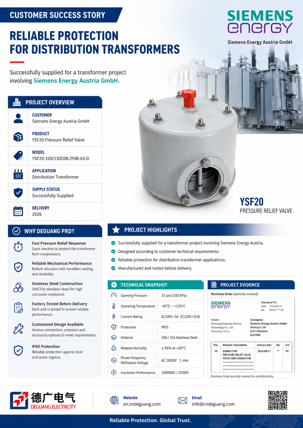 YSF20 Pressure Relief Valve Successfully Applied in a Transformer Project Involving Siemens Energy Austria